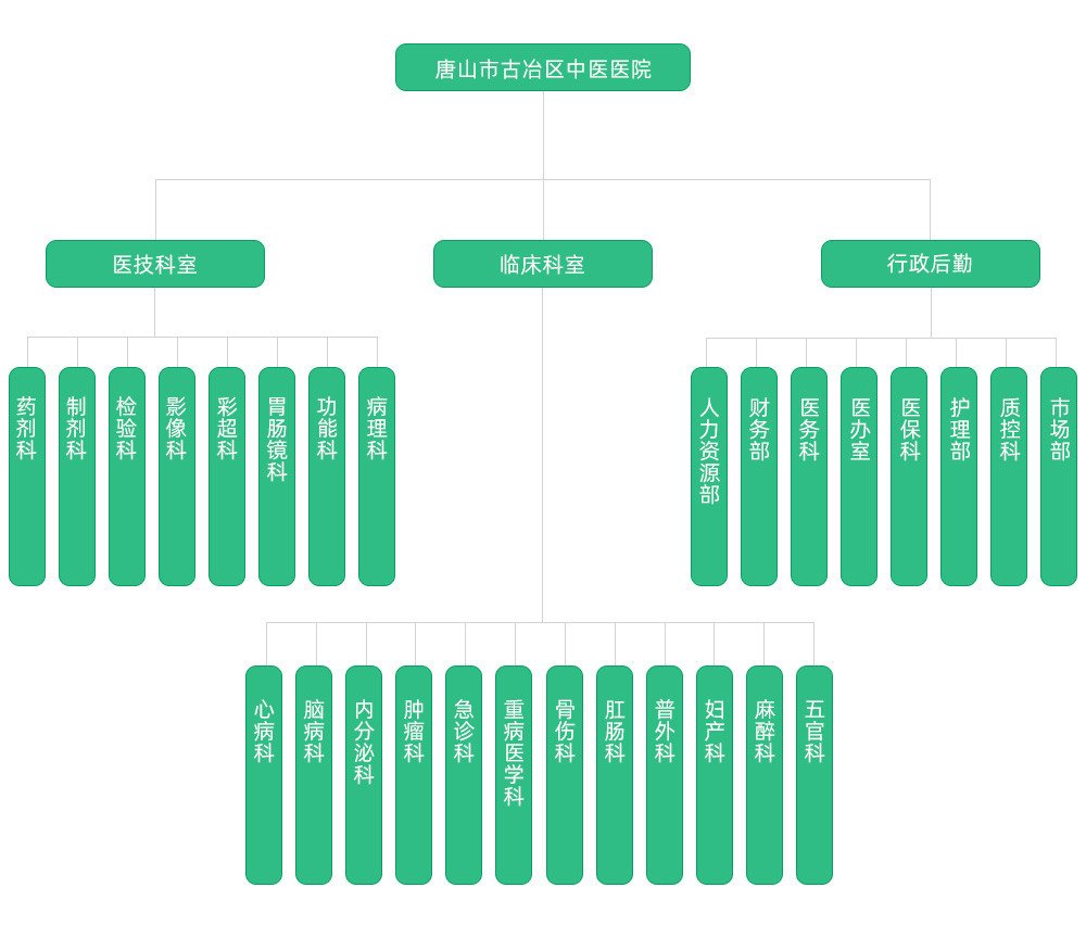 留言反馈 | 星空体育 (中国)官方